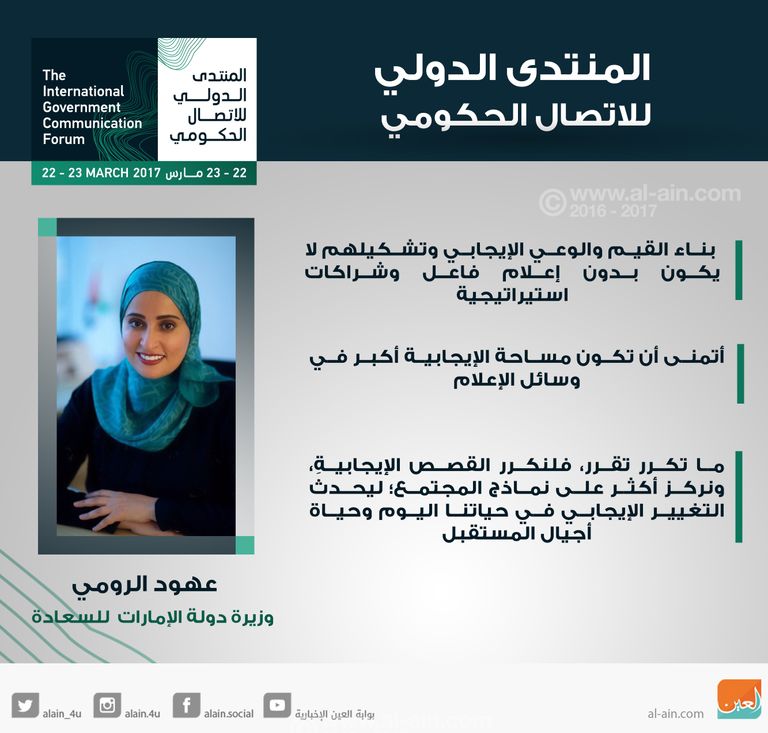 عهود الرومي، وزير الدولة للسعادة في الإمارات، في كلمتها بالمنتدى