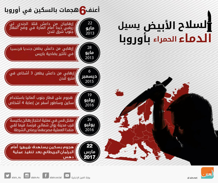 أسلوب الطعن باستخدام الأسلحة البيضاء 