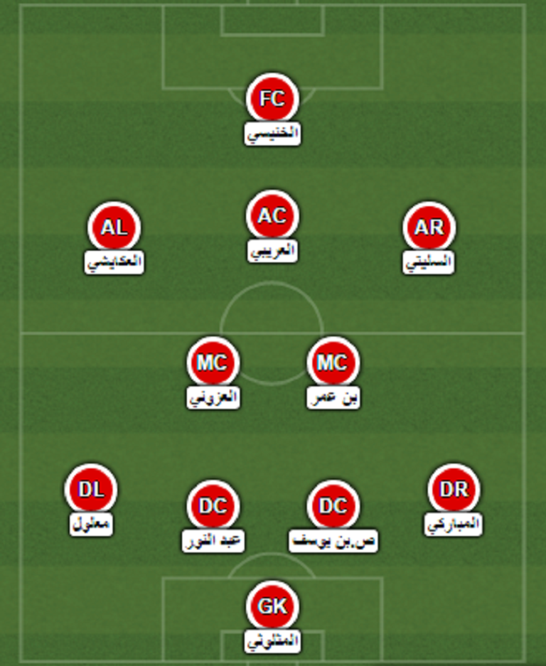 كريم العريبي