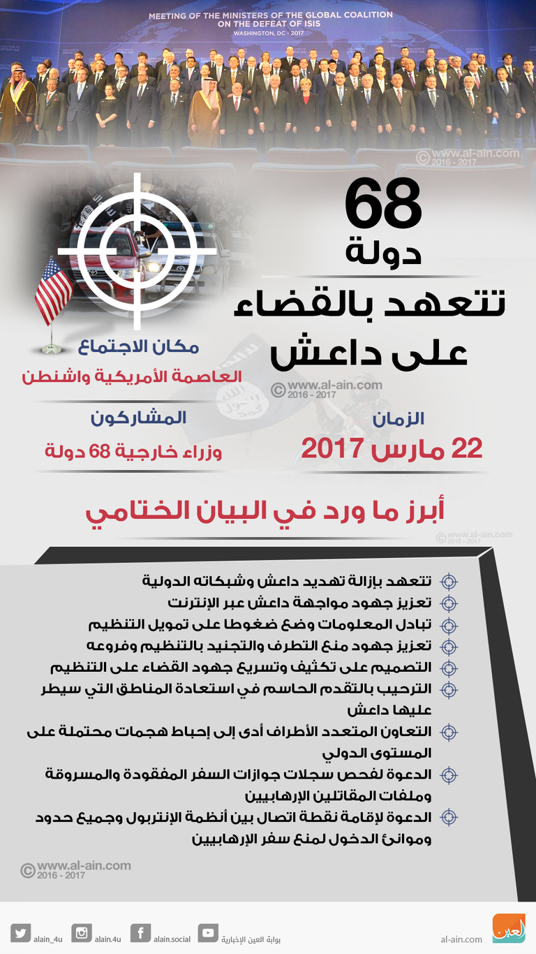 68 دولة تتعهد بالقضاء على داعش