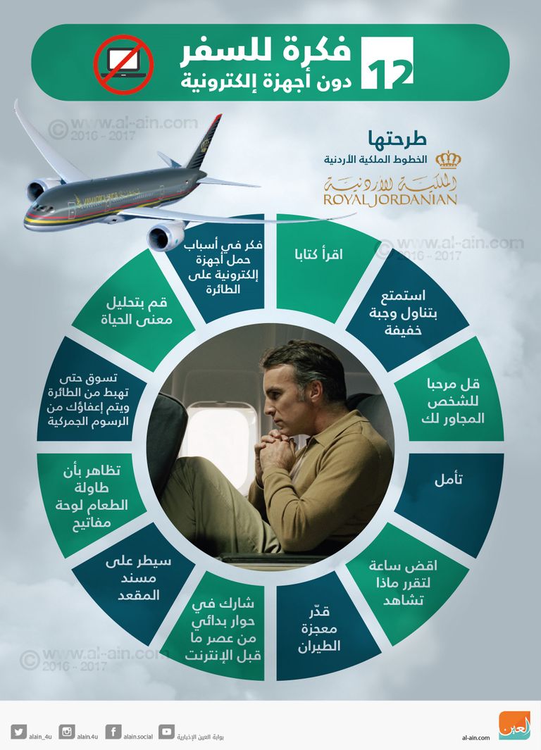 12 فكرة طريفة للتعامل مع حظر ترامب للأجهزة على الطائرة