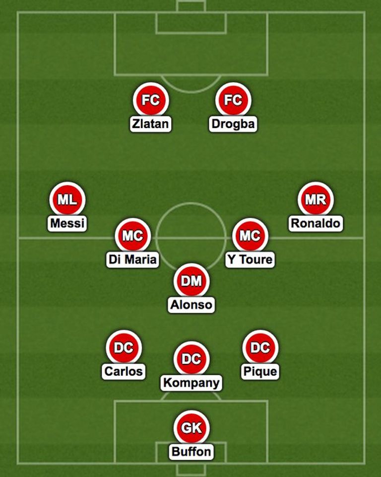 ميسي وسواريز