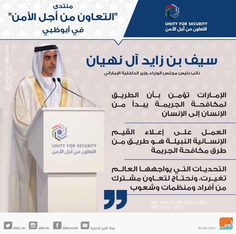 الفريق الشيخ سيف بن زايد آل نهيان