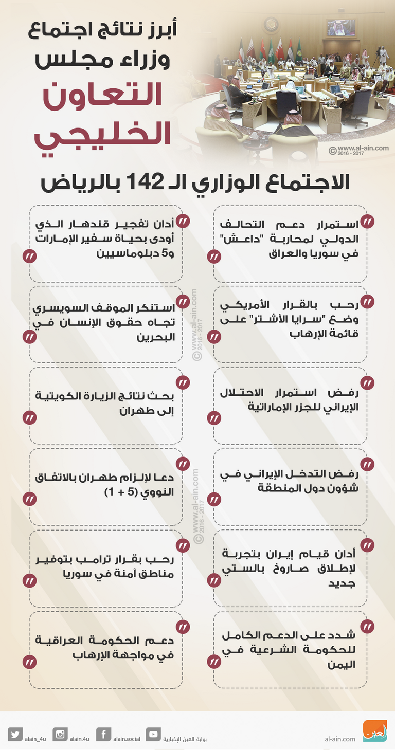 أبرز نتائج اجتماع وزراء مجلس التعاون الخليجي