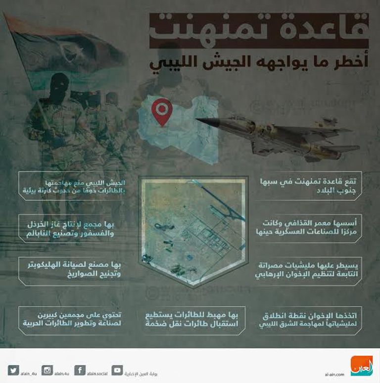 قاعدة تمنهنت أخطر ما يواجهه الجيش الليبي