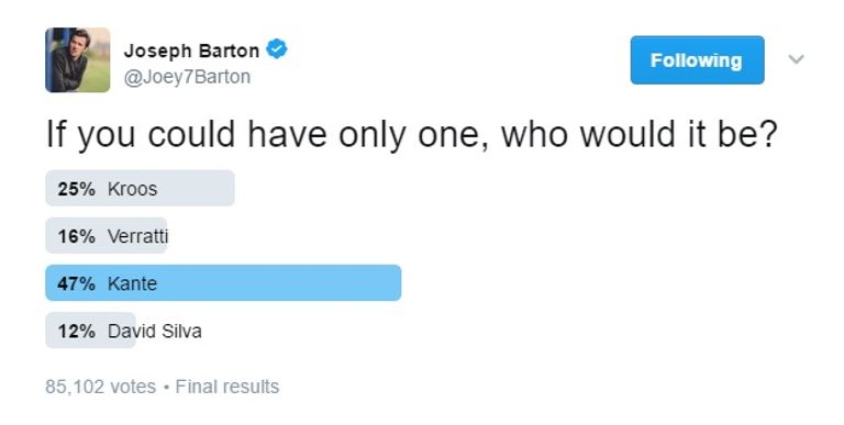 بارتون وكانتي