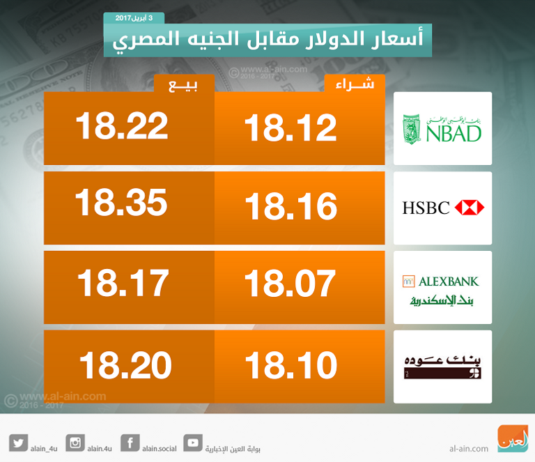 لقاء السيسي مع ممثلي الجالية المصرية في أمريكا