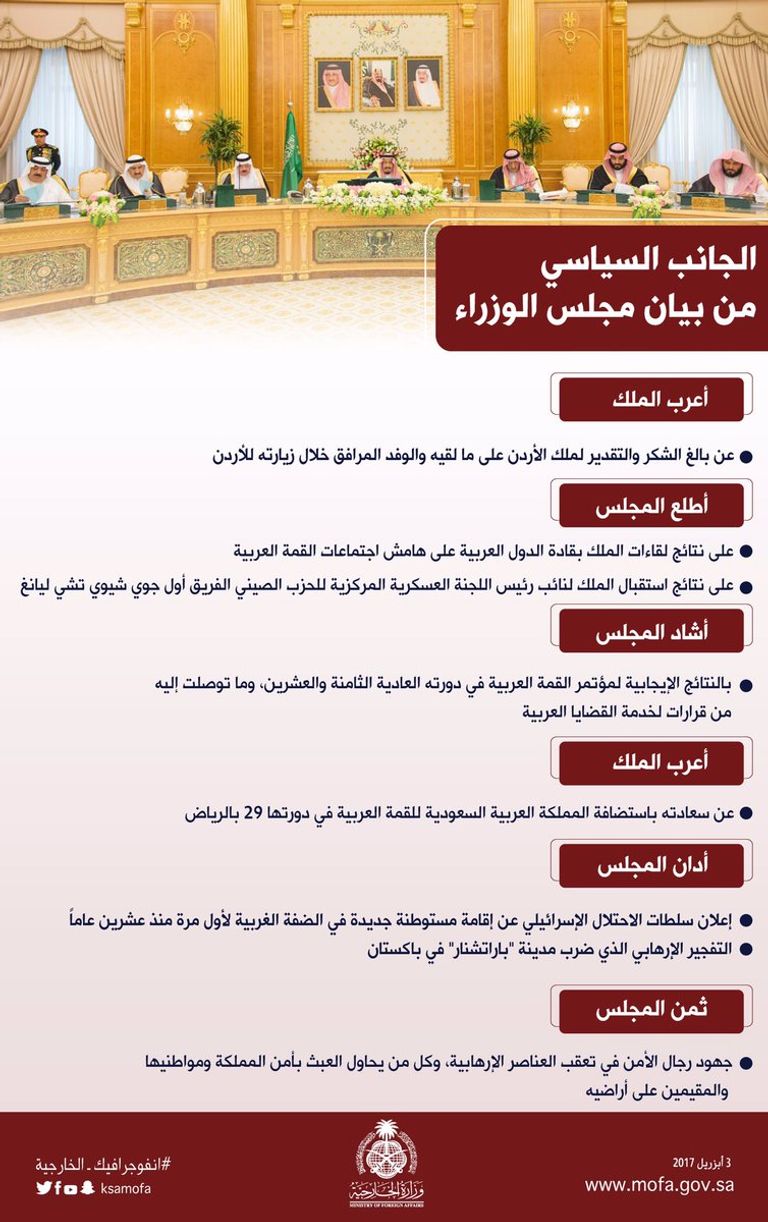 الملك سلمان بن عبدالعزيز آل سعود