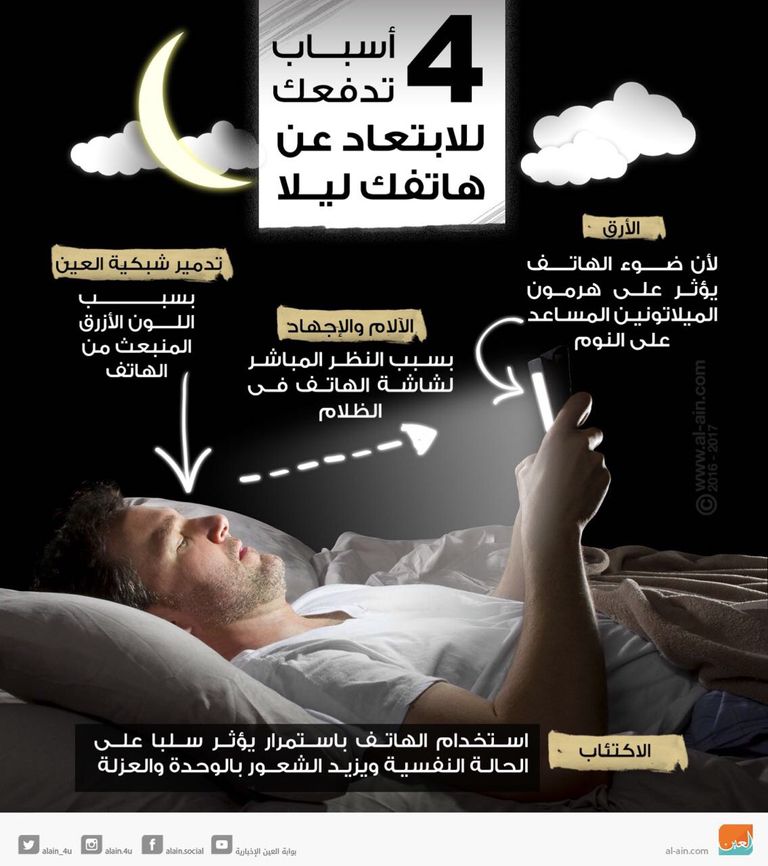 استخدام الهاتف ليلا يدمر شبكية العين