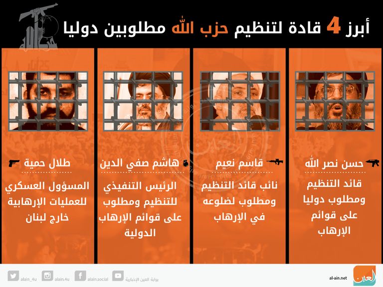 مصطفى بدر الدين