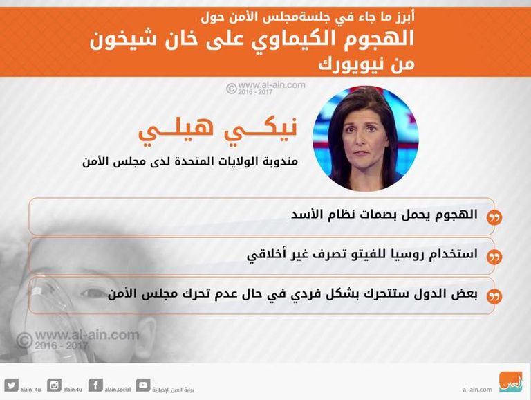 إدلب - أرشيفية