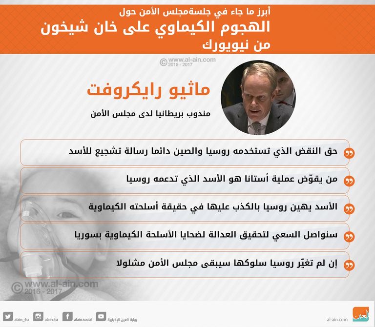 إدلب - أرشيفية