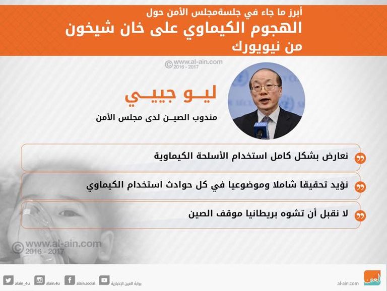 إدلب - أرشيفية