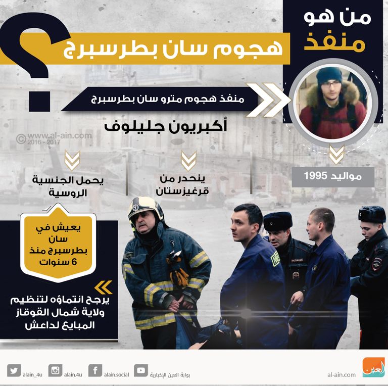 من هو منفذ هجوم سان بطرسبرج؟