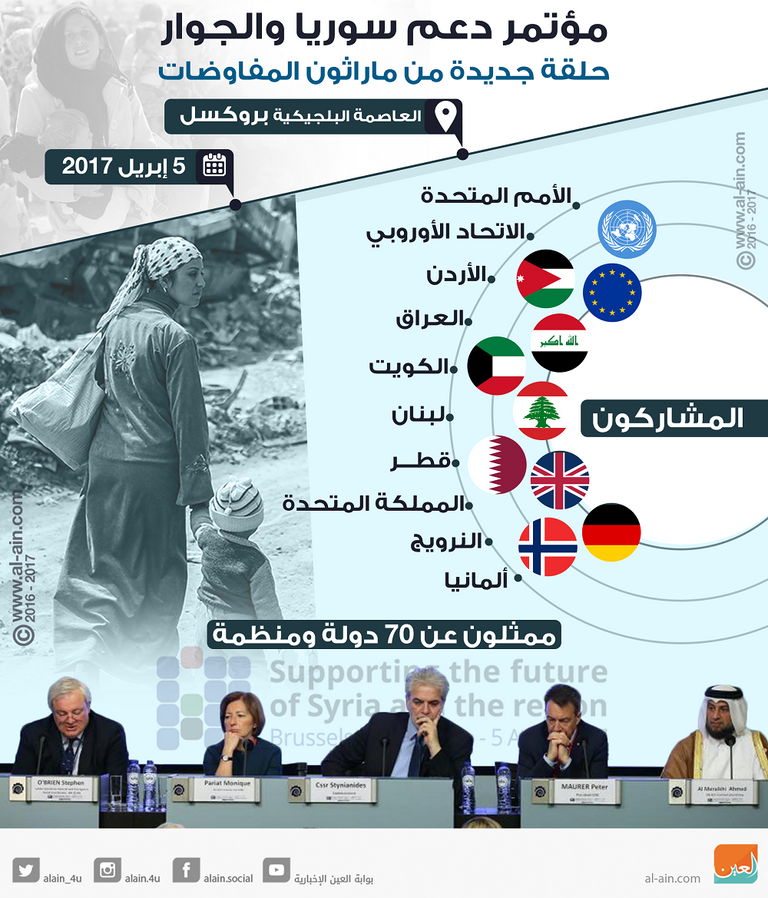 حلقة جديدة من ماراثون المفاوضات