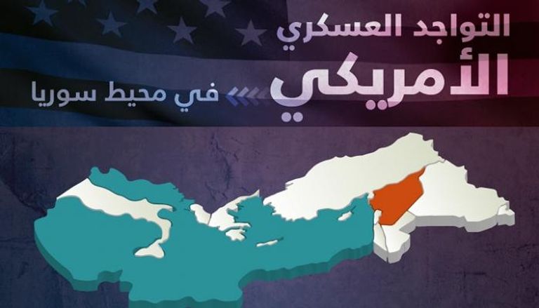 التواجد العسكري الأمريكي في محيط سوريا