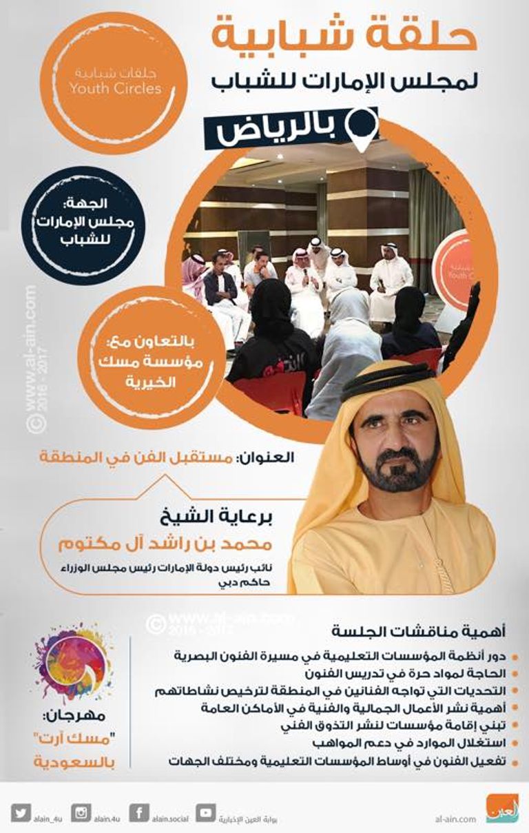 حلقة نقاشية لمجلس الإمارات للشباب بالرياض