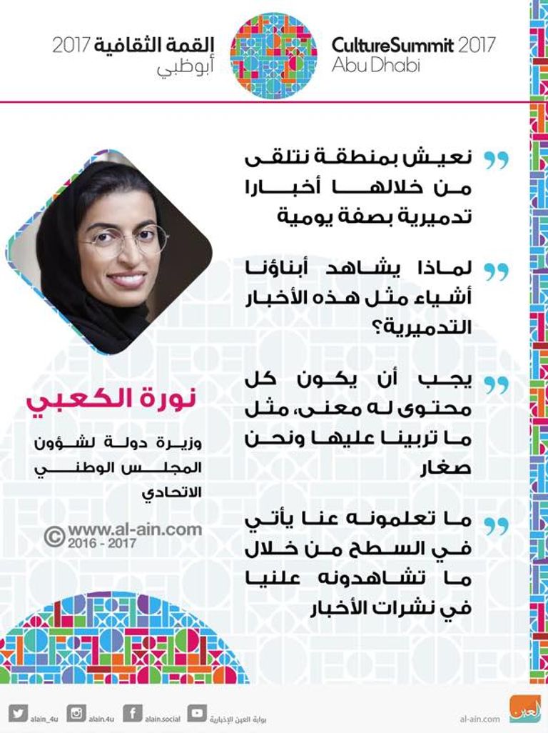 نورة الكعبي وزيرة دولة لشؤون المجلس الوطني الاتحادي