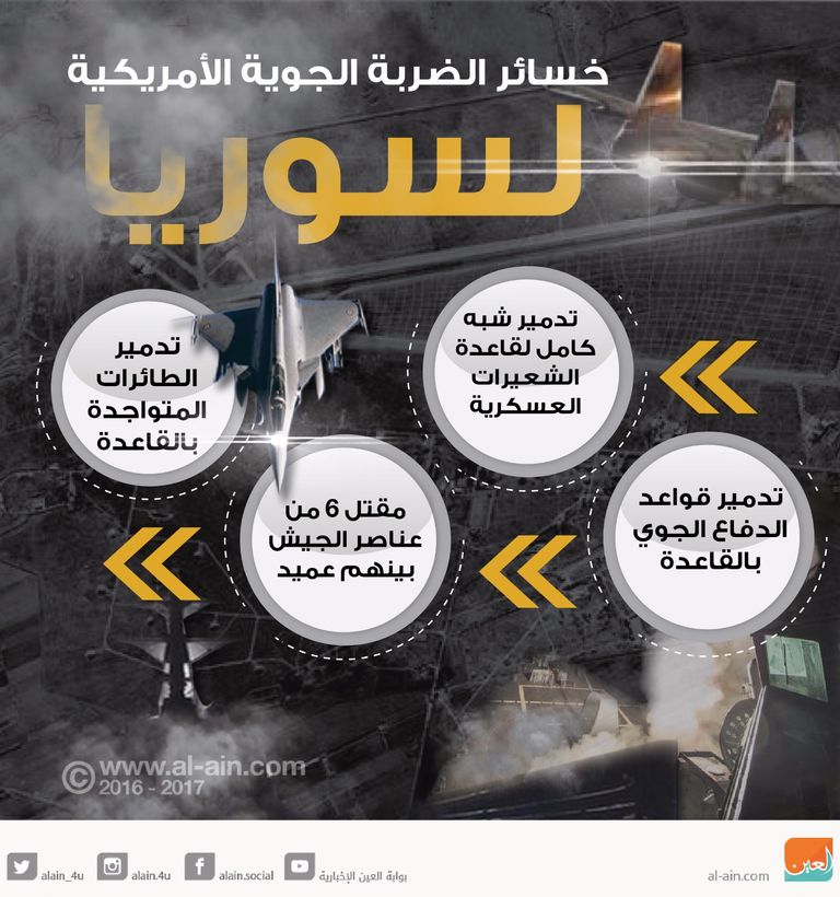 باسم الحسن رجل بشار الأسد