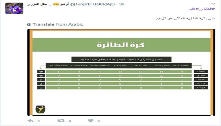 فريق الهلال