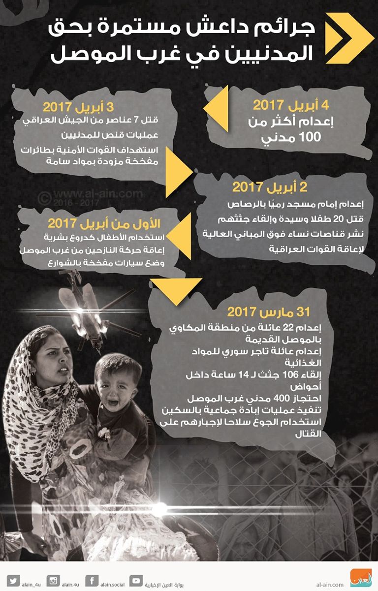 مدنيو الموصل يفرون من إرهاب داعش