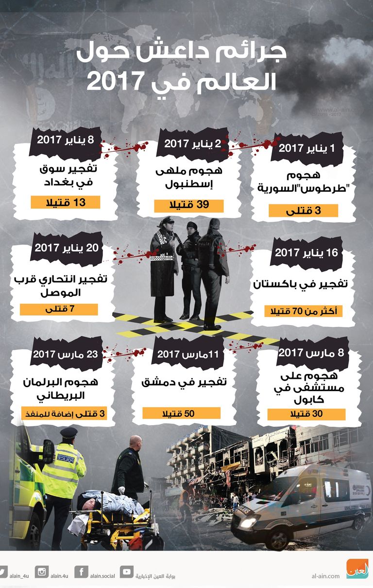 مدنيو الموصل يفرون من إرهاب داعش