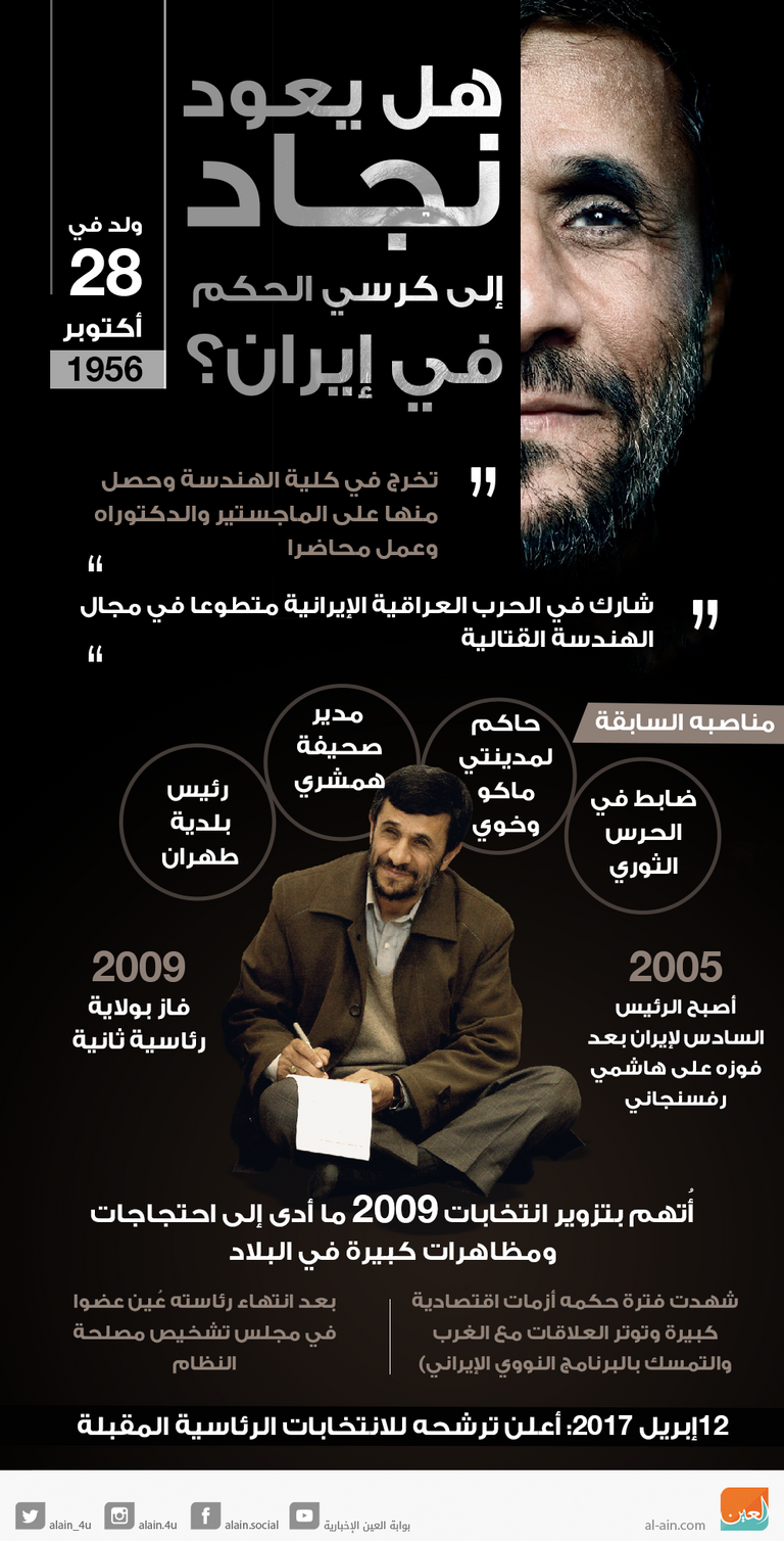 هل يعود نجاد إلى كرسي الحكم في إيران؟