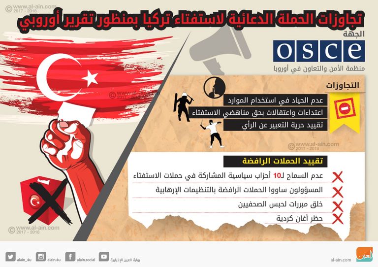 16 أبريل موعدا للاستفتاء على التعديلات الدستورية بتركيا