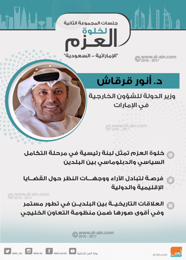 حصاد 