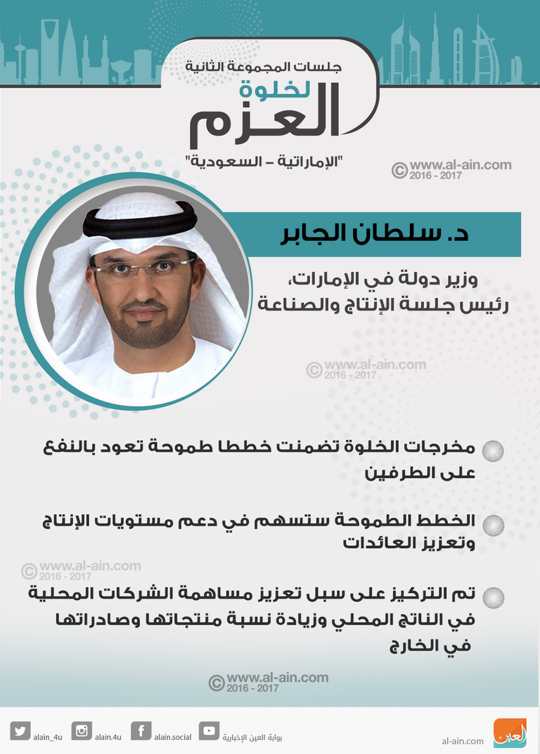 حصاد 