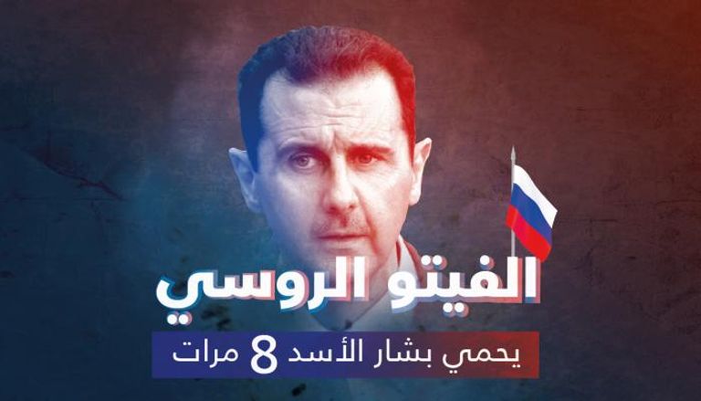 الفيتو الروسي يحمي بشار الأسد 8 مرات 