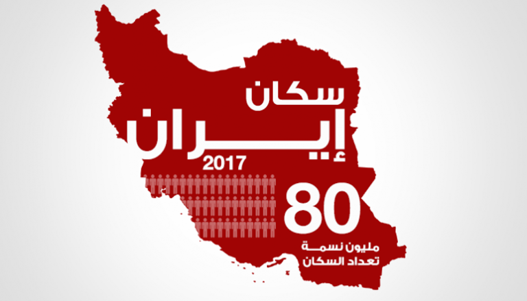 سكان إيران 2017