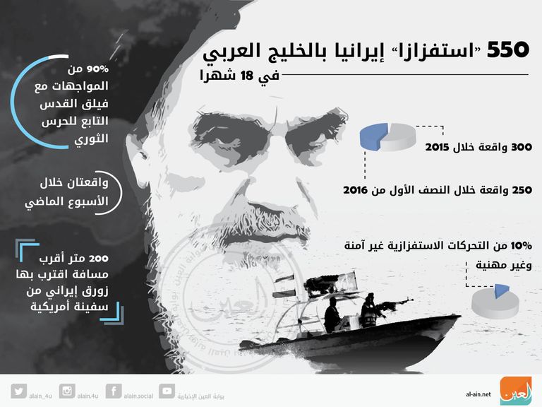 المرشد الأعلى لإيران علي خامنئي