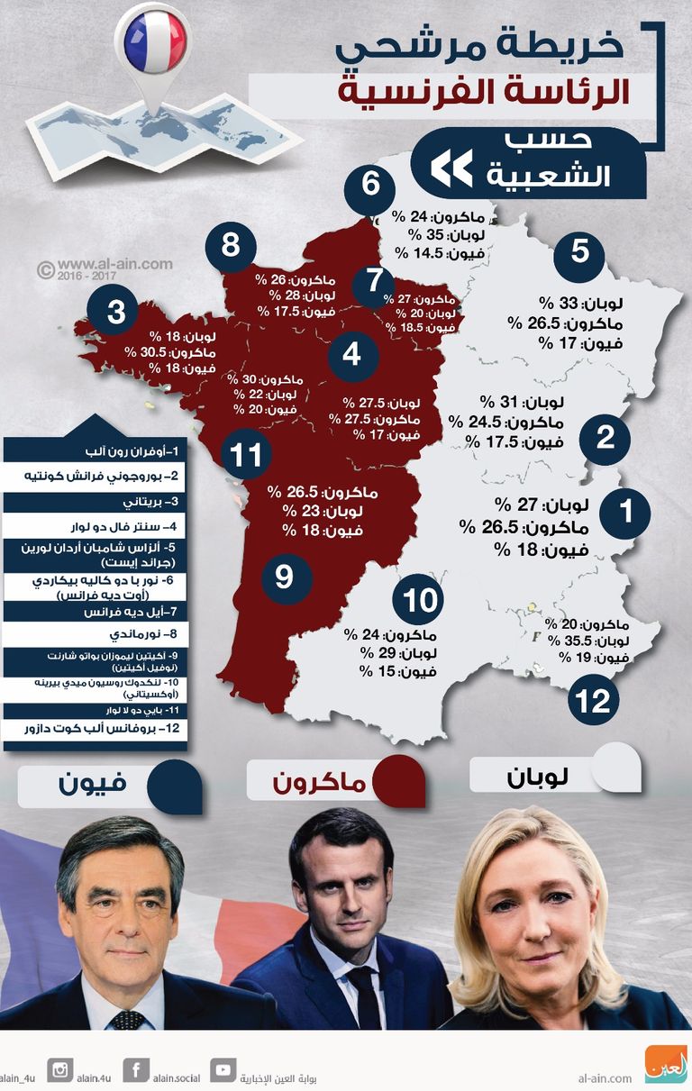مرشحة حزب الجبهة اليميني المتطرف مارين لوبان