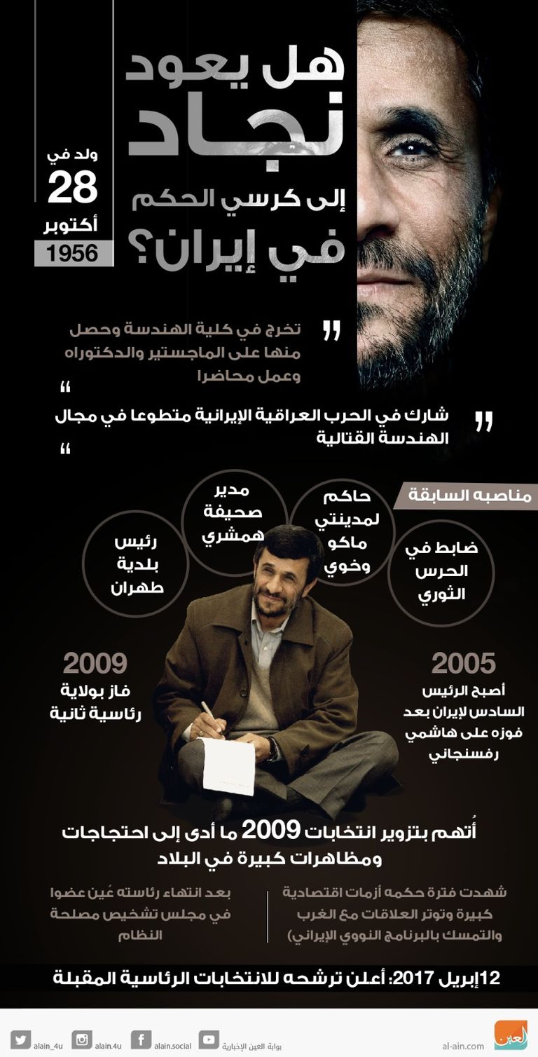 من سيحظى باختيار المرشد: روحاني أم رئيسي؟