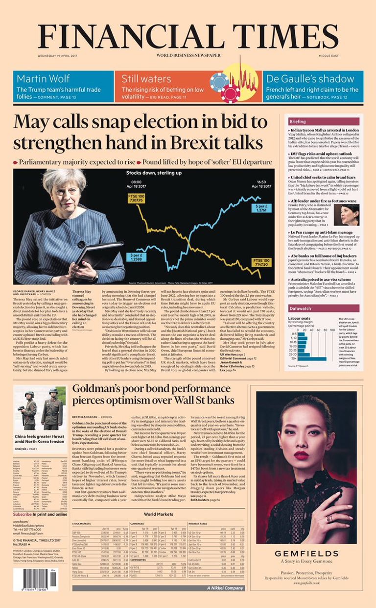 دعوة ماي لانتخابات مبكرة تصدرت عناوين صحف بريطانيا