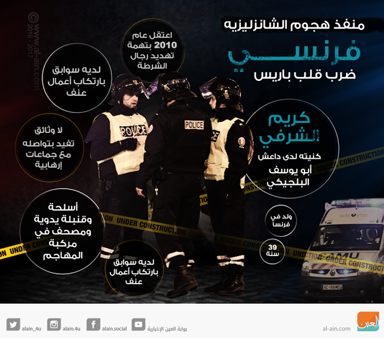 "منفذ هجوم الشانزليزيه" فرنسي ضرب قلب باريس