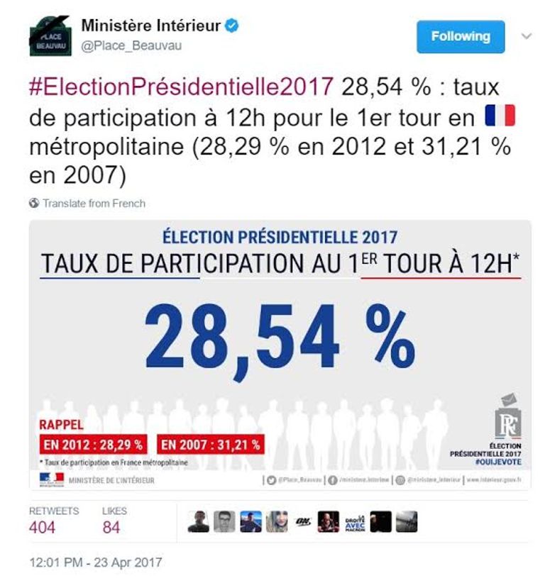 الانتخابات تجري وسط غموض توجهات الناخبين (الفرنسية)