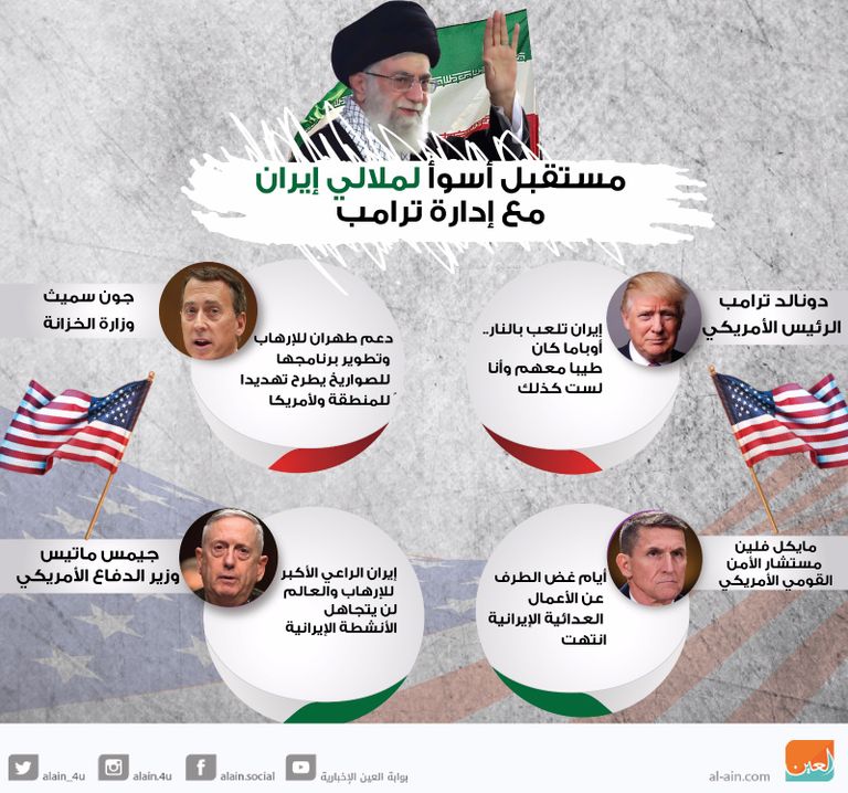 إيران لم توقف مساعيها لامتلاك القنبلة النووية