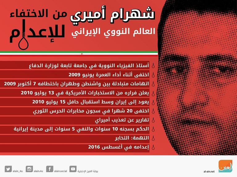 إيران لم توقف مساعيها لامتلاك القنبلة النووية