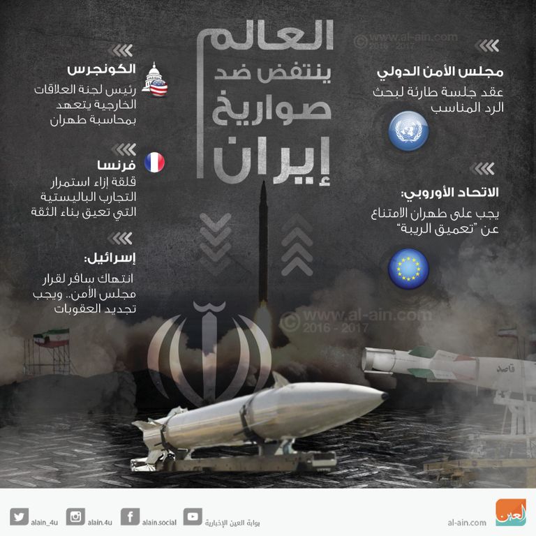 إيران لم توقف مساعيها لامتلاك القنبلة النووية