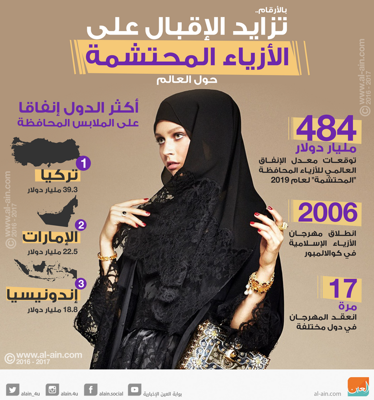 صيحة ربيع وصيف 2017