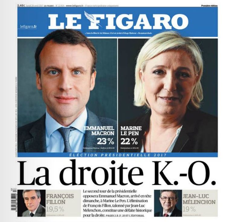 عناوين الصحف العالمية