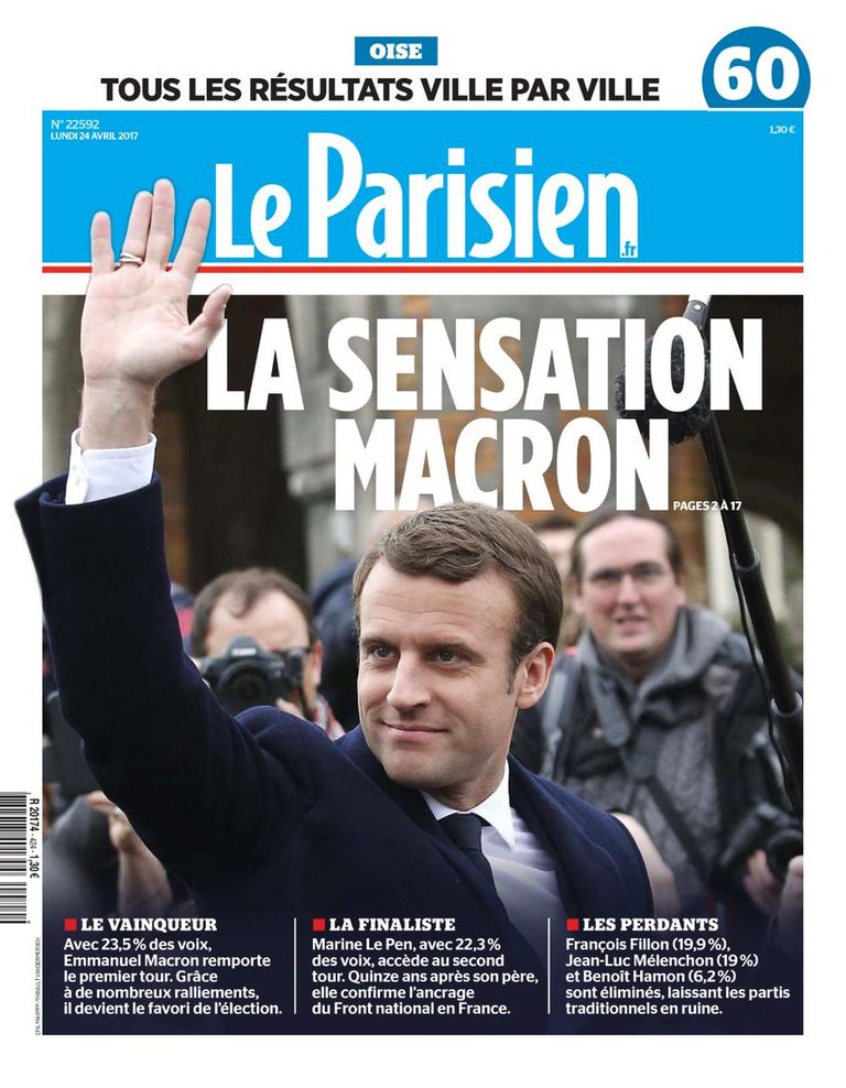 عناوين الصحف العالمية