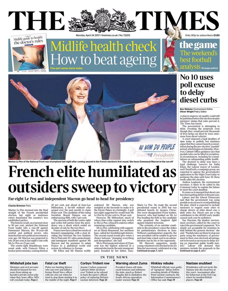 عناوين الصحف العالمية