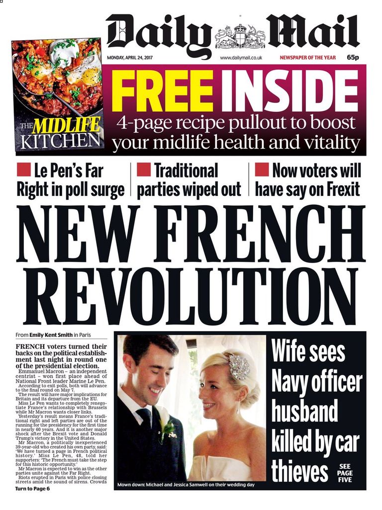 عناوين الصحف العالمية