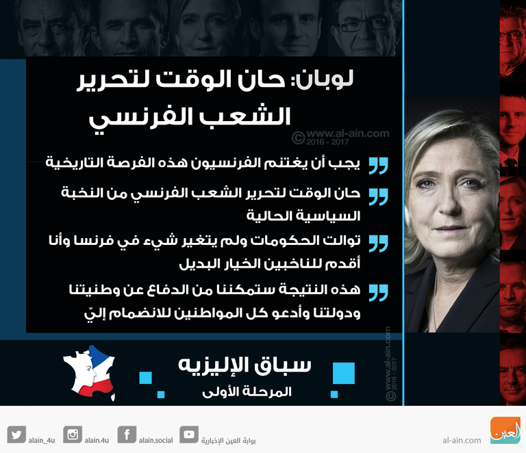 مارين لوبان