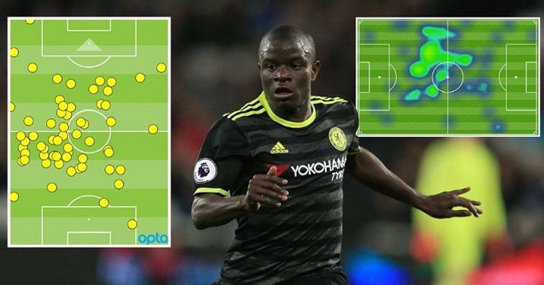 كانتي أفضل لاعب بالبريميير ليج