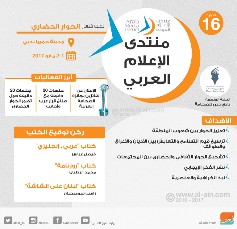 الدورة 16 لمنتدى الإعلام العربي 