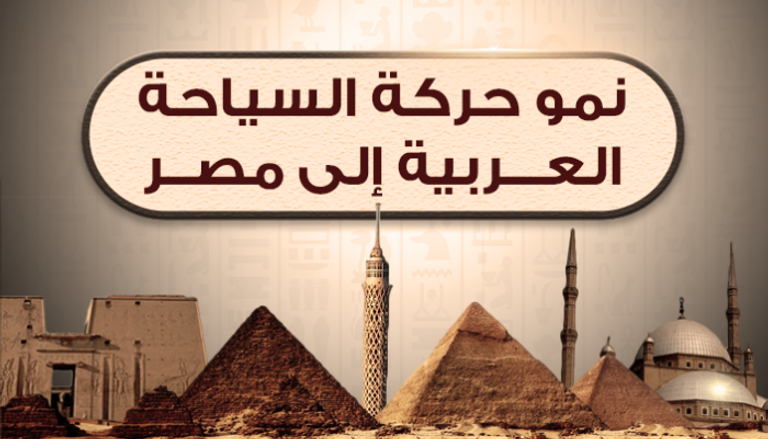 نمو حركة السياحة العربية إلى مصر